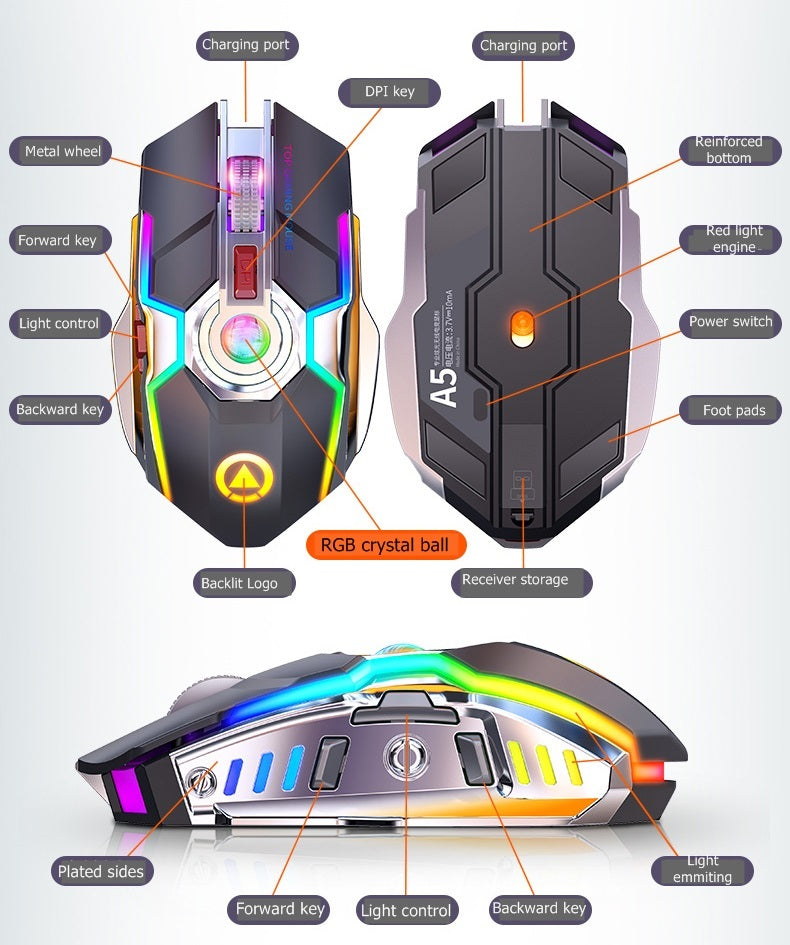 RGB Rechargeable Mute Mouse